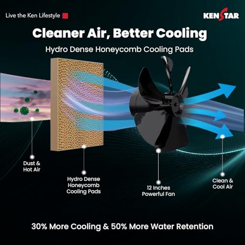 Image of Kenstar Robusta Neo 45 Air Cooler|45L Tank | Honeycomb Cooling Pads|35 inch Air Throw|100W|3 Speed Control |Water Level Indicator I 5-Star BEE Rating|5-Star Warranty on Pump & Motor|Light Grey & Dark Grey