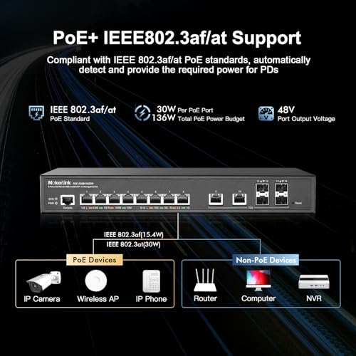 Image of MokerLink 8 Port 2.5 Gigabit PoE Managed Switch, 8x2.5G POE, 2x10G Ethernet, 4x10G SFP+, IEEE8023af /at PoE 120W, Web /CLI L3 Managed, Desktop|Rackmount Network Switch