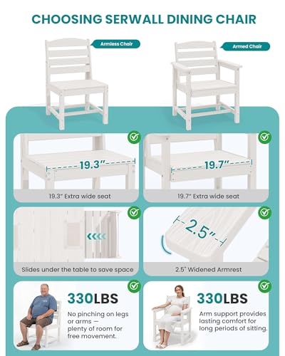 Image of SERWALL Outdoor Dining Sets for 10 Person, HDPE Dining Set with 2 Tables, 8 Armless Chairs and 2 Armed Dining Chairs, White