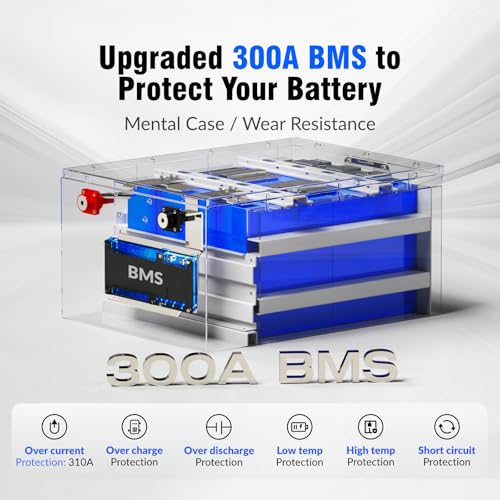 Image of WattCycle 12V 628Ah LiFePO₄ Battery, Lithium Battery 12V 300A BMS, Lithium RV Batteries Built-in Bluetooth, 8038Wh Energy Storage, IP65 Waterproof, Perfect for Home Energy, RV, Marine, Solar, Off-Grid