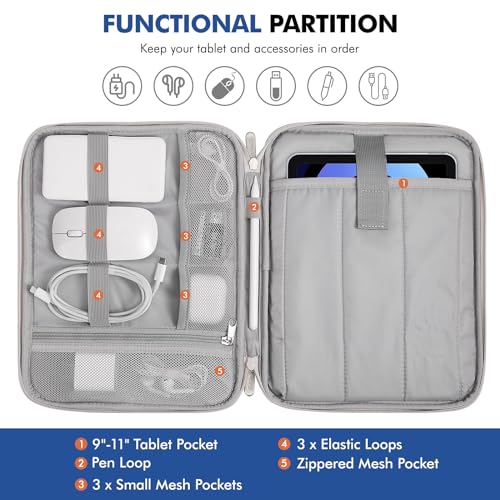Image of MoKo 9-11 Inch Tablet Sleeve Carry Case Padded Protective Bag with Handle