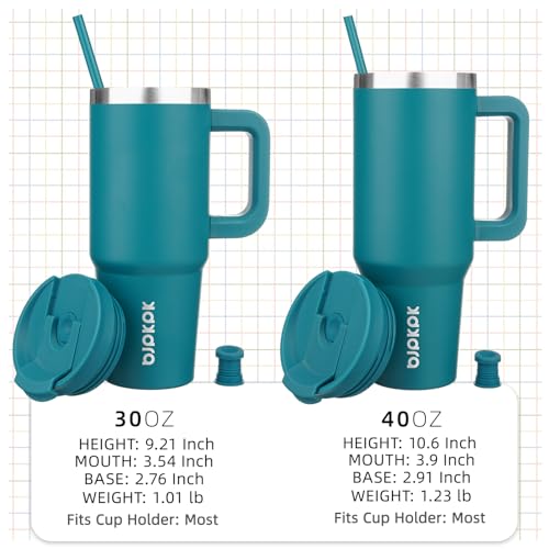 Image of BJPKPK Insulated Tumblers With Handle And Straw 40 oz Stainless Steel Tumbler Cups With Lid,Laguna