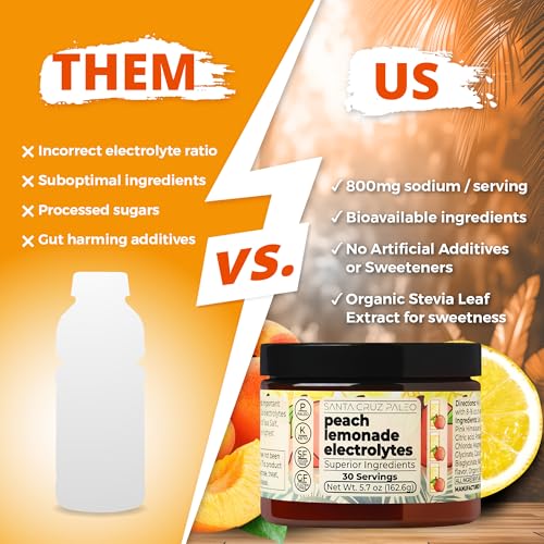 Image of Santa Cruz Paleo Electrolyte Powder, Peach Lemonade Flavor, Sugar Free Hydration Drink Mix with Himalayan Pink Salt, Sea Salt, Magnesium Glycinate, Potassium Chloride, Sweetened with Stevia, 30 Srvgs
