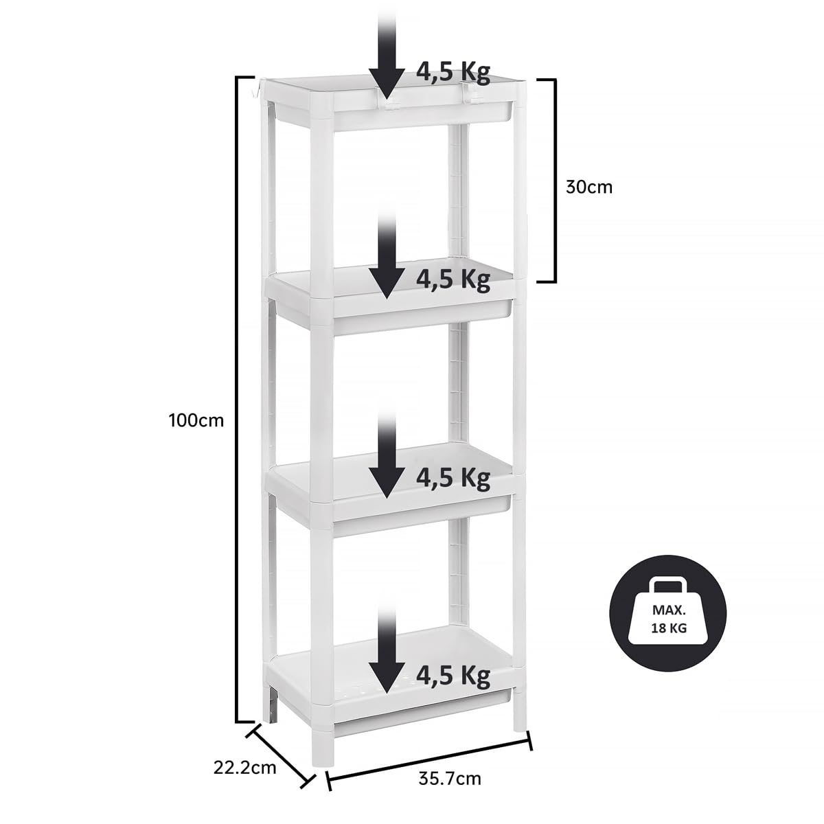 T-LoVendo Estantería Auxiliar Portátil Multiusos para Baño, Cocina, 4 Baldas Perforadas, Higiénica, Ligera, Fabricada en PP, Resistente