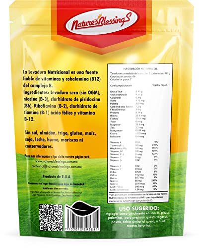 Proteínas, Imagen adicional