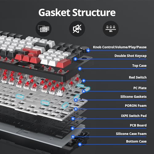 Image of surmen Creamy Keyboard with with Number Pad, 96% RGB Mechanical Keyboards Full Gasket Mounted Hot Swappable Custom Wired Thocky Keyboard with Knob for Office Gamer (98 White)