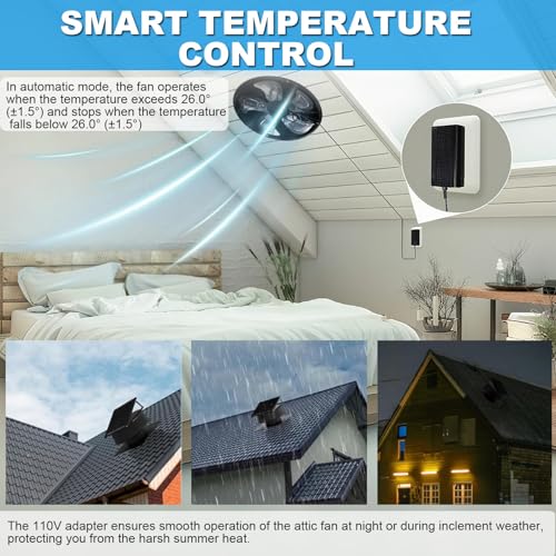 Ventilatore solare da tetto, con telecomando, copertura in alluminio antipioggia, motore a frequenza variabile DC brushless per casa, garage, camper