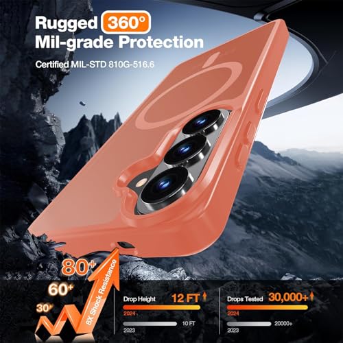 Image of WRJ Magnetic Case for Samsung Galaxy A17 /A16 /A26 6.7-Inch,Matte Orange