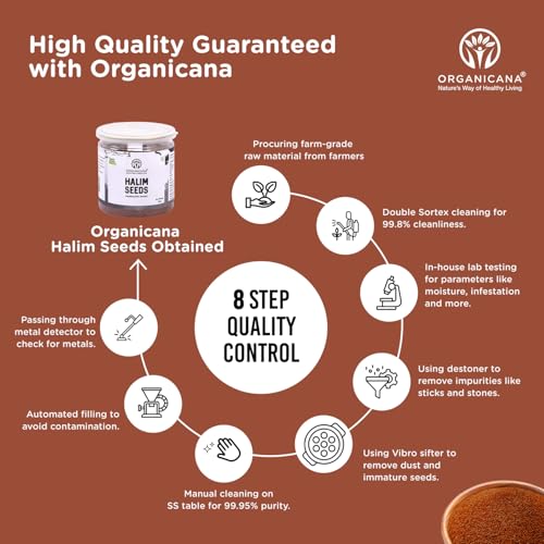 Image of Organicana Halim Seeds 500gm (Pack of 2) 250gm each Garden Cress | Asaliya Seeds | Halim Seeds For Eating | Asalia | Non GMO High in Fibre & Omega 3 | Immunity Booster Superfood Aliv Seeds - Jar Pack