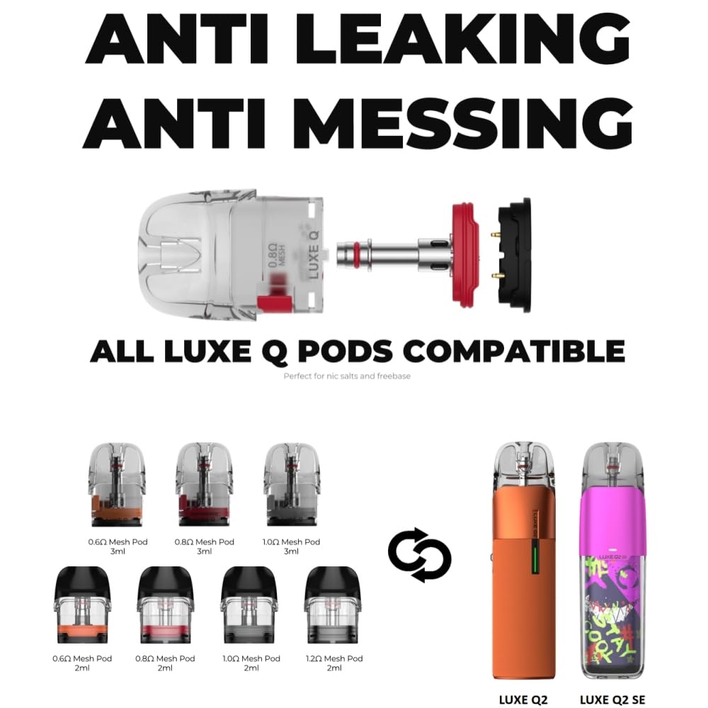 Wester Vapo'resso LUXE Q Kit Vape 2ml Pod Cartouche 1000mAh Batterie Intégrée Remplissage Supérieur Fit 0.8ohm 1.2ohm Mesh Coil De Vaporisateur Cigarette électronique(Rose) - Sans Nicotine Ni Tabac