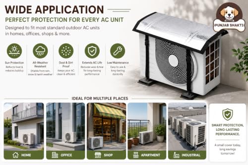 Image of Split AC Cover for Outdoor Unit, Heat-Insulated Weatherproof Compressor Cover, UV, Dust & Rain Protection, Durable AC Outdoor Cover, Extends Lifespan & Boosts Energy Efficiency