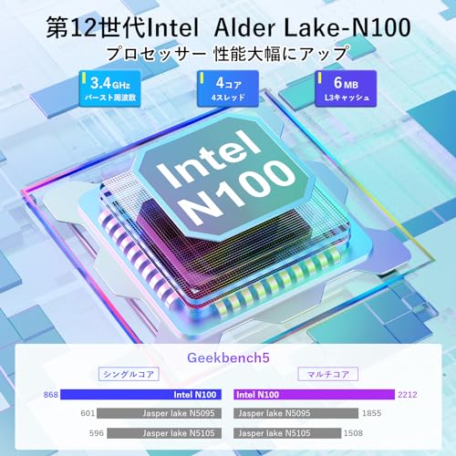 NiPoGi ミニpc n100 mini pc の商品画像 1