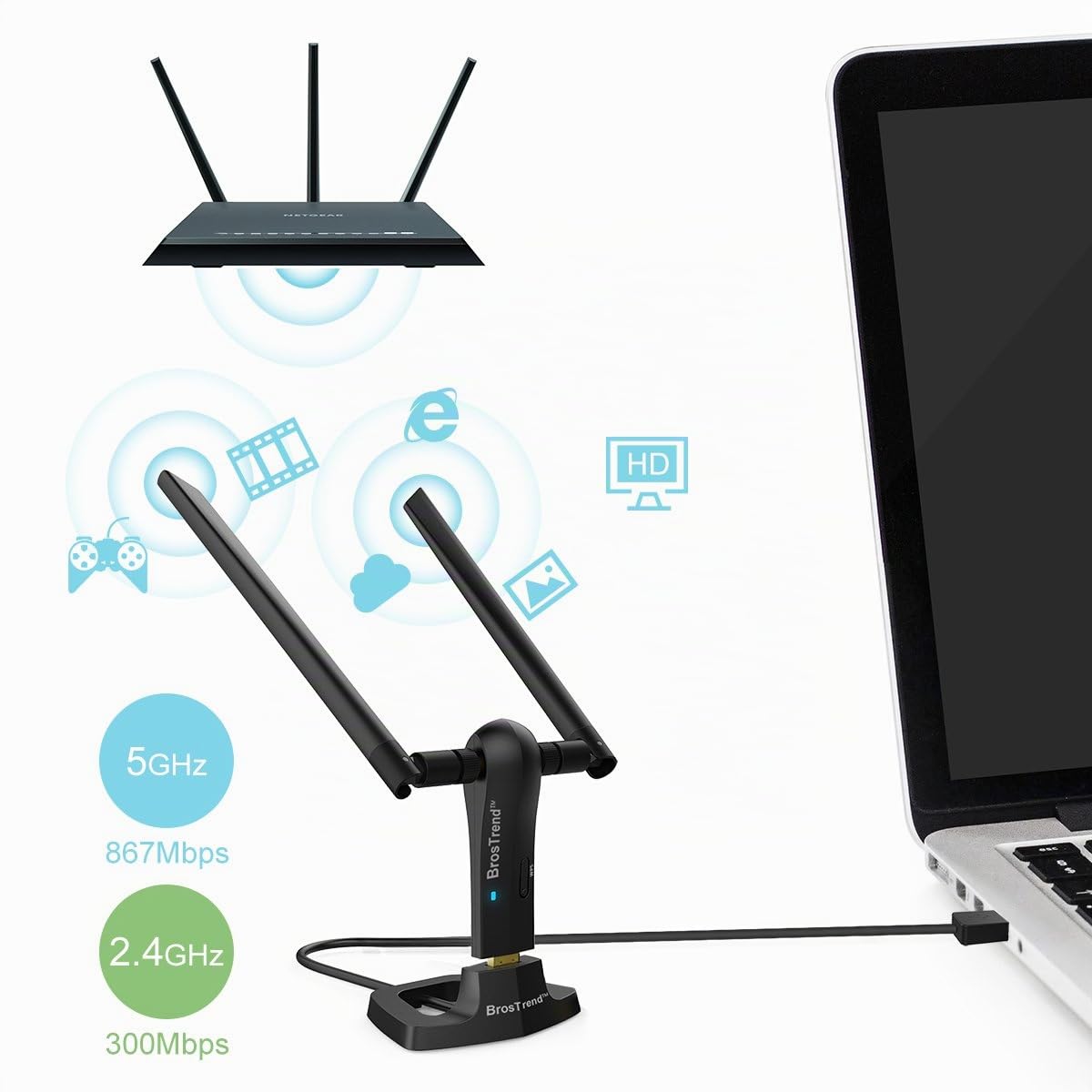 BrosTrend 1200Mbps Adaptador WiFi USB para PC, Antena WiFi USB Largo Alcance Compatible Windows 11/10/8.1/8/7, Doble Banda 5GHz (867Mbps) y 2GHz (300Mbps), Antena Wi-Fi Externa Ajustable, USB3.0