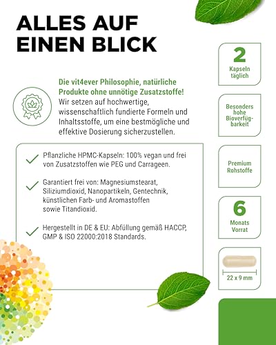 vit4ever Premium Multivitamin A-Z - 365 hochdosierte Kapseln mit 26 Bioaktiv-Formen & Markenrohstoffe - Vitamine + Mineralien - All In One Komplex - Vegan – Bild 7