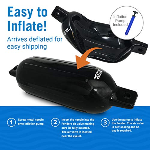 Image of Boat Fenders for Docking, 23 inch x 6.5 inch Inflatable Black Boat Bumpers