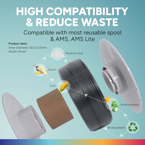 Image of OVERTURE 2 Pack 1kg High Speed Refill PLA Filament, Space Gray*2