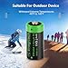 Enegitech CR123A 3V Lithium Battery, 123 3 Volt Lithium Battery, for Home Security Alarm System Sensor Doorlock Smok Carbon Monoxide Alarm Non-Rechargeable (CR123A 2 Pack)