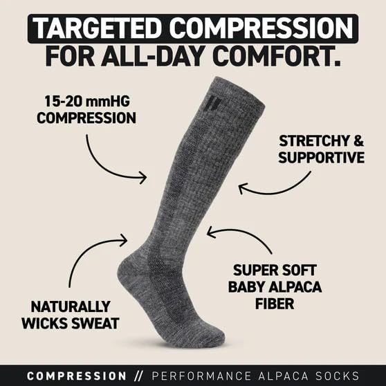 HOLLOW Alpaca Wide Compression Circulation Socks for Men and Women, Moisture Wicking Alpaca Wool Socks for Hiking, Running, Temperature Regulating & Comfortable (Medium, Grey)2