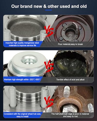 Image of ECCPP 2PC Wheel Hub Assembly Front 515170 for Acura MDX 2017-2020 FWD