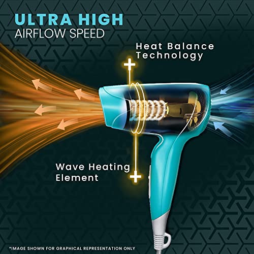 Syska HD1600 Trendsetter 1000 Watts Hair Dryer - Teal - Image 4