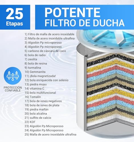 Listado de Cartuchos de filtrado para el agua que Puedes Comprar On-line. 8 Imagen adicional