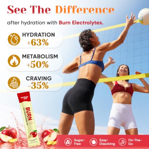 Image of Venture Pal Sugar Free Hydration Packets + Burn Support Electrolytes Powder