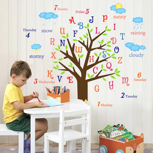 Vinilos Decorativos Educativos Abecedario Árbol 2 Pzas miniatura 4