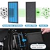 Spurtar Tesla Model 3 Model Y Air Filter 2 Pack with Activated Carbon, HEPA Cabin Air Filter Replacement for Tesla 2020-2025 #1
