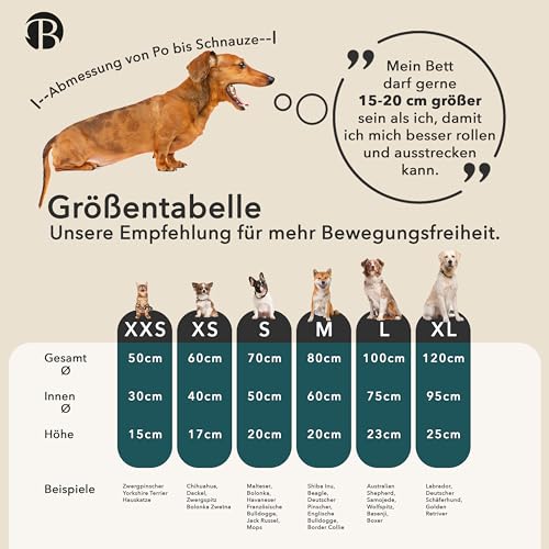 bluzelle Orthopädisches Hundebett für Mittelgroße Hunde, 70cm Donut Kissen Waschbar Memory Foam Rund, Hundekorb Hundekissen Flauschig Plüsch Kunstfell Weich, Farbe:Dunkel-Grau