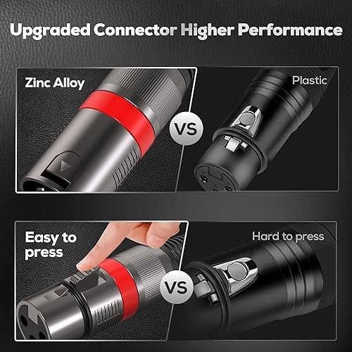 Bietrun XLR04-02-2023 Xlr Cables 25Ft/8M 2 Packs, Premium Heavy Duty Balanced Microphone Cable thumb #2
