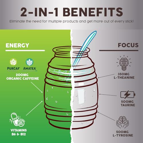 Image of Salud 2-in-1 Energy Drink Powder + Focus, Cucumber Lime, Organic Caffeine, B6 + B12, Theanine, Clean Energy Drink Packets, Agua Fresca Mix, Non-GMO, Gluten Free, Vegan, 1g of Sugar, (15 Servings)