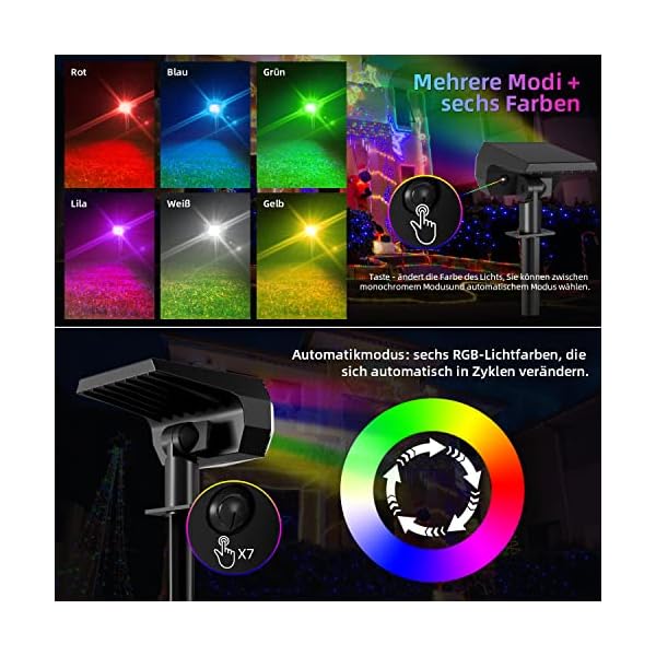 RGB Solar Gartenleuchte,Farbig Solarlampen für Außen, 18 LED IP67 Wasserdicht Solarstrahler für Garten Weg Terrasse Patio Pfad Hof Halloween Weihnachten Deko – Bild 3