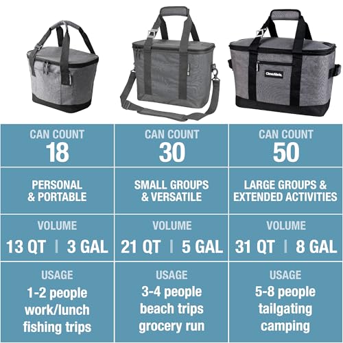 CleverMade Tahoe Collapsible Cooler