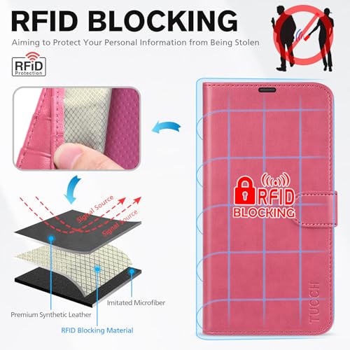 Image of TUCCH Case Wallet for iPhone 13 (6.1 inch) 2021, RFID Blocking Folio, Hot Pink | 3 Card Holders, Kickstand, PU Leather, Magnetic Closure, Shockproof TPU Shell, Protective Flip Cover