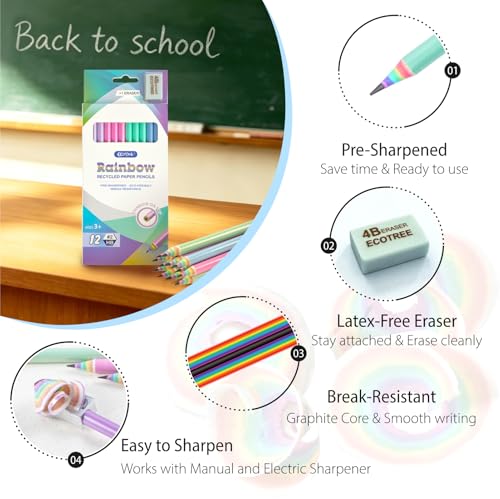 ECOTREE Pre-Sharpened Rainbow Pencils #2, Back to School Supplies, 12 Count