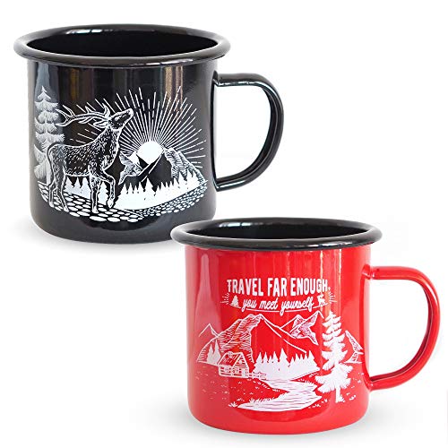 Best Rv Coffee Mug 2023 Where to Buy?