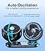 HIYJEN Dual Head Auto Oscillating Car Cooling Fan for Dashboard, DC 12V / 24V Cigarette Lighter Powered 3 Speeds Vehicle Fan Summer Car Accessories Cooler That Blow Cold Air for Sedan Suv Rv Van Truck