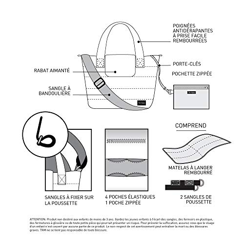 Bolsa para pañales 7AM Voyage Capri negra, el bolso ideal para viajar con tu bebé 7
