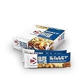 Dymatize Elite Protein Bar, Chocolate Chip Cookie Dough, 12 Count