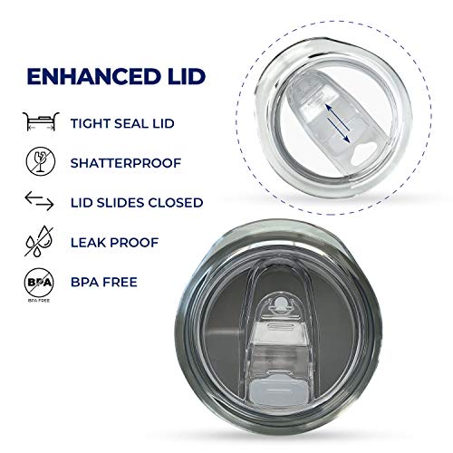 Vacuum Insulated Stainless Steel Dog Skinny Tumbler With Straw - Coffee Mug With Lid - New Dog Owner - Dog Mom - Dog Items For Women - Dog Lovers - Cute Dog Mug - Dog Water Bottle - Mug For Dog Love #TOP3