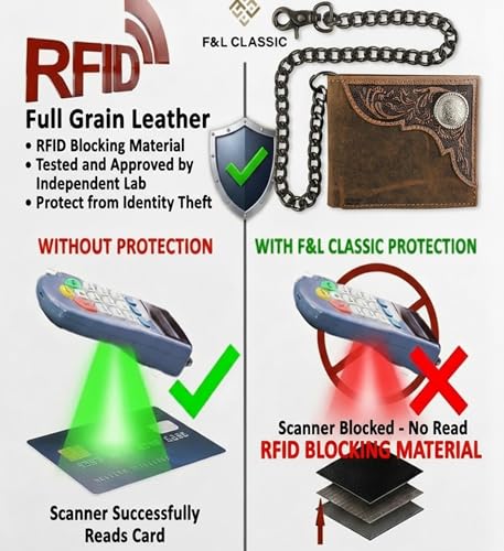 Image of F&L CLASSIC RFID Blocking Mens bi-fold Style Cowhide Leather Steel Chain Wallet, brown western style,texas 82