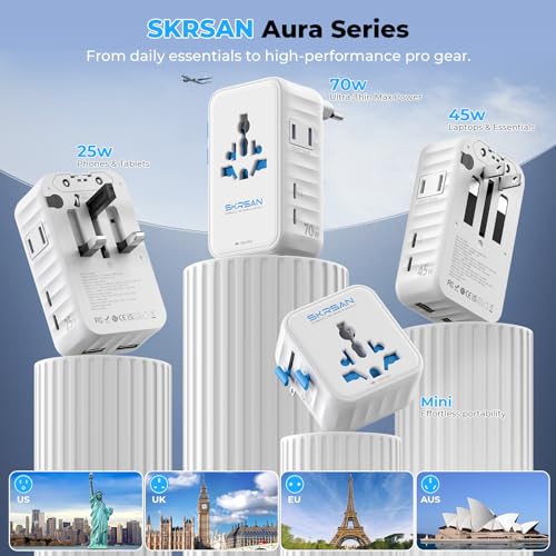 SKRSAN Aura 45W Ultra-Slim Universal Charger 6-in-1 for 200+ Countries - image 9