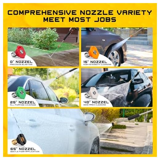 SOFIPE Foam Cannon for Pressure Washers