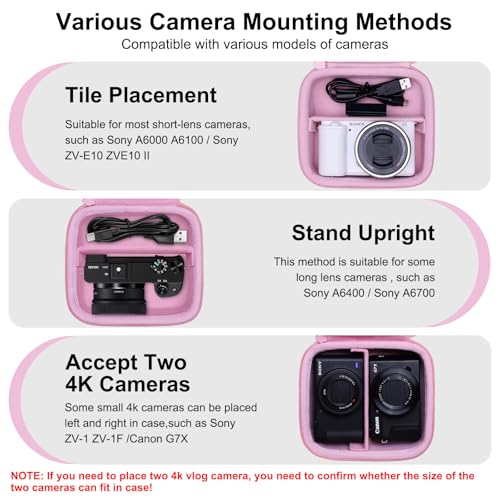 Maleta rígida para cámaras Sony y Fujifilm rosa miniatura 3