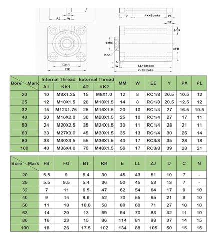Vérin hydraulique CX-SD40X30 cylindre mince vertical carré
