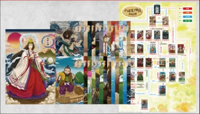 Amazon | 八百万の神そしじポストカード（全26枚）相関図付きセット