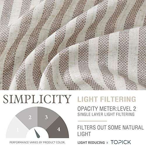 TOPICK Linen Look Kitchen Curtains 36 Inch Drop, Grey Striped Light Filtering Cafe Curtains - Image 4