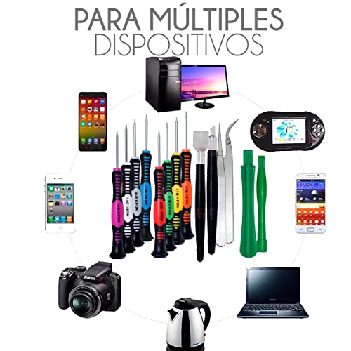 Desarmadores, Tools Imagen adicional