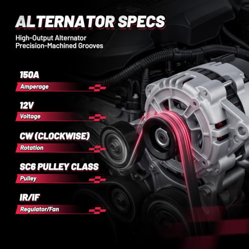 Image of BDFHYK 150A Alternator for BMW 120i 2.0L L4 2005-2010, 23254 | 23254N, 12317505899, 12317505903 12V, High-Output, CW (Clockwise) Rotation, IF (Internal Fan), IR (Internal Regulator)