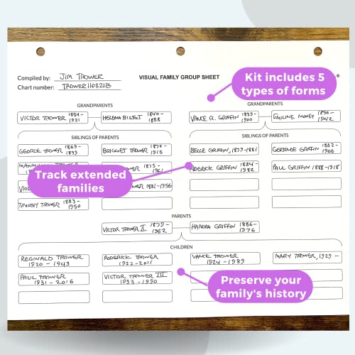 Easygenie Genealogy Stories Kit: Worksheets thumb #1